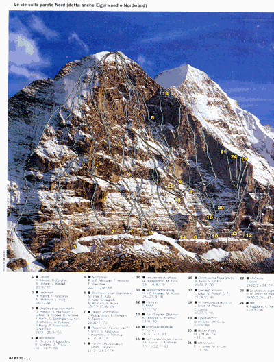 Nord dell'Eiger, con Adobe Illustrator